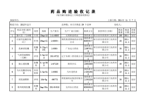 药品购进记录