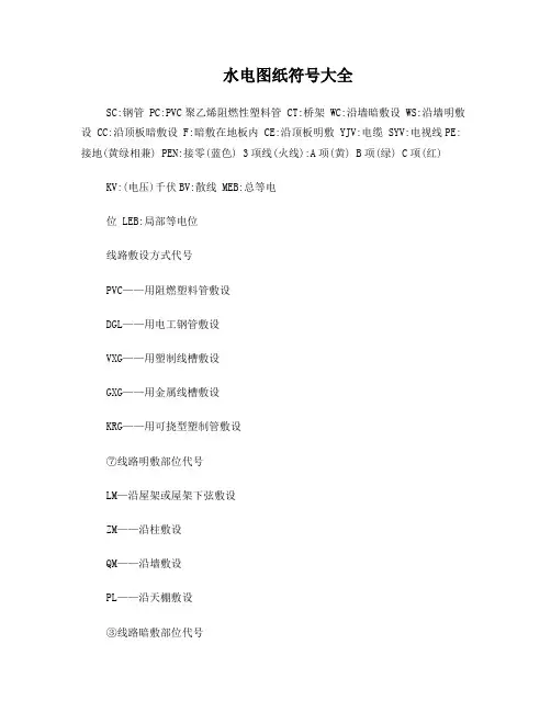水电图纸符号大全