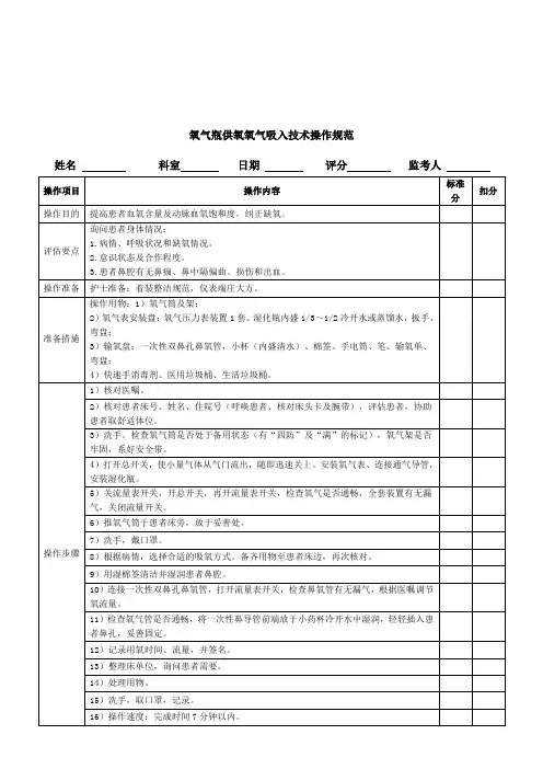 氧气瓶供氧氧气吸入技术操作规范