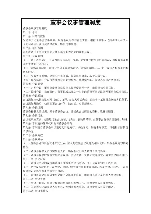 董事会议事管理制度