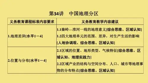 2020版高考地理一轮复习第十四单元中国地理第34讲中国地理分区课件新人教版