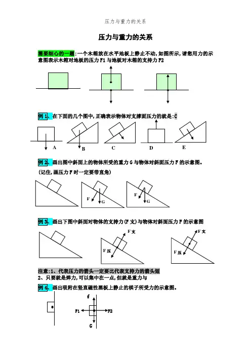 压力与重力的关系