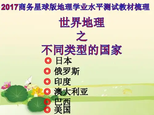 世界地理之不同类型的国家 (共234张PPT)