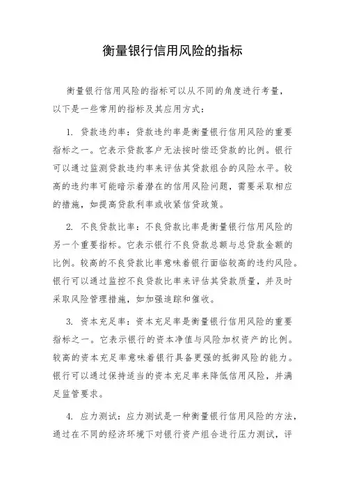 衡量银行信用风险的指标