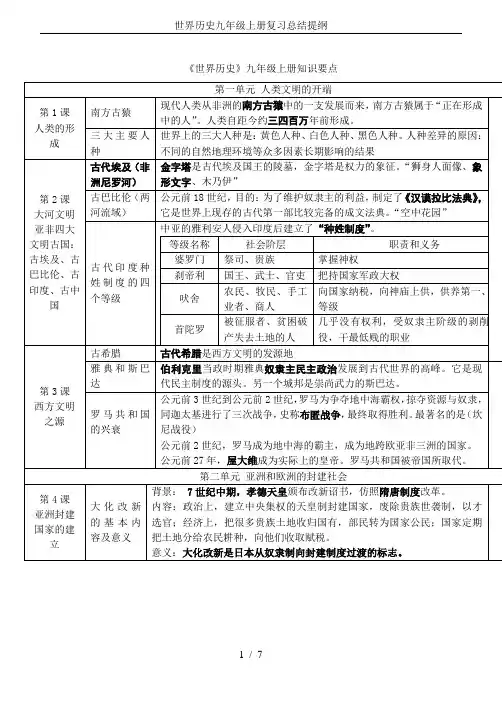 世界历史九年级上册复习总结提纲