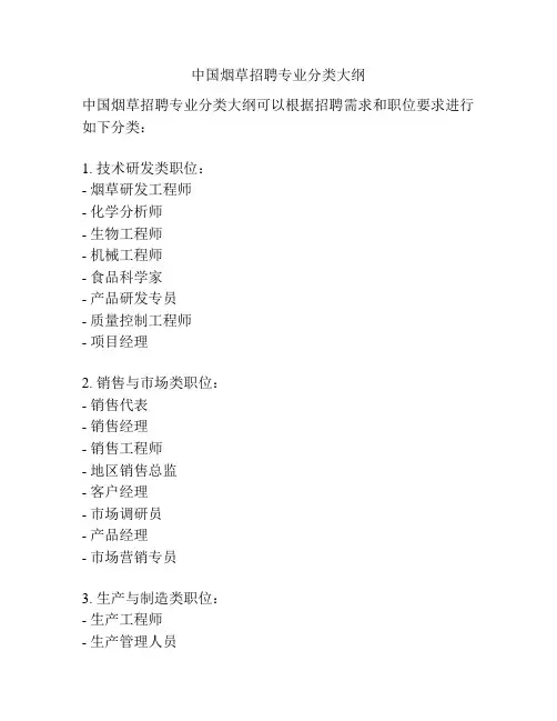 中国烟草招聘专业分类大纲