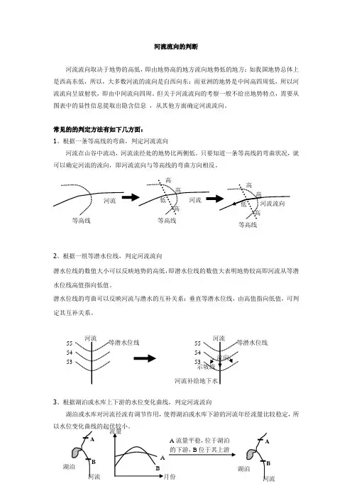 河流流向的判断方法