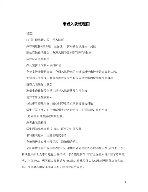 患者入院流程图