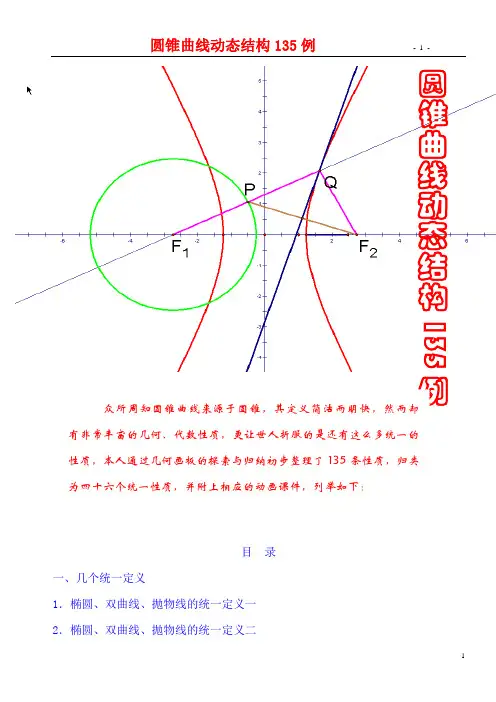 圆锥曲线统一性质(动态图示) 