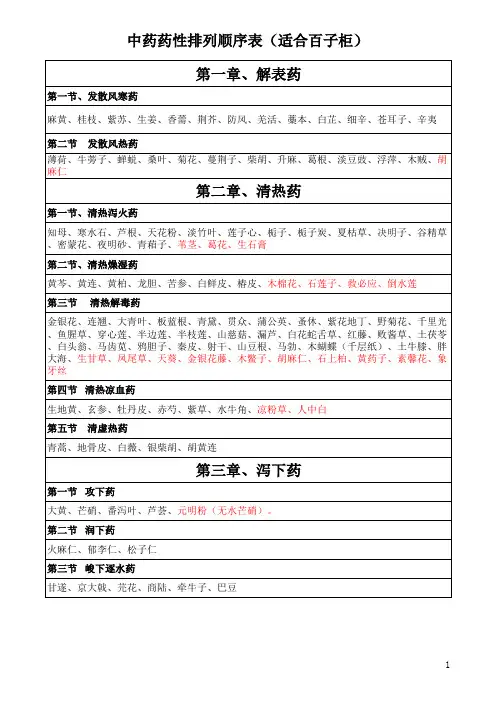 医院常见中药按药性排列顺序表(497种)