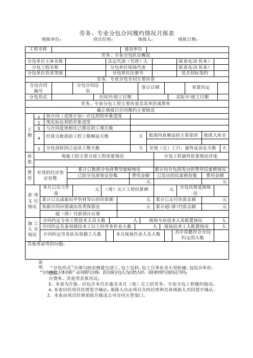 劳务、专业分包合同履约情况月报表