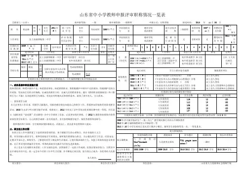 03.山东省中小学教师申报评审职称情况一览表+新