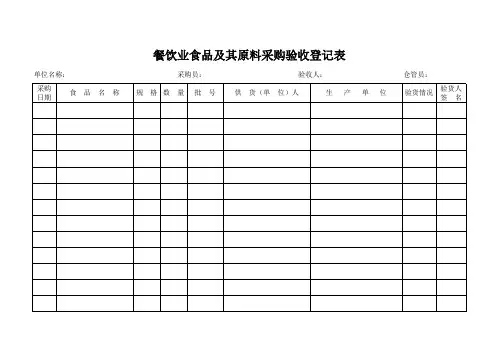 餐饮业食品及其原料采购验收登记表