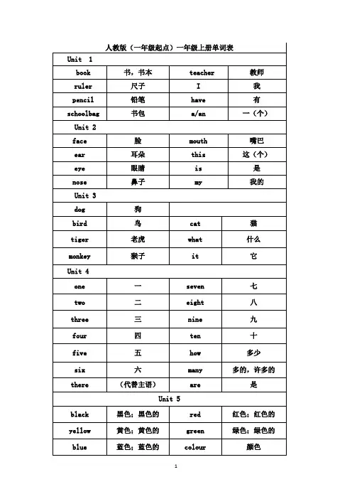 人教版英语(一年级起点)1-3年级单词表