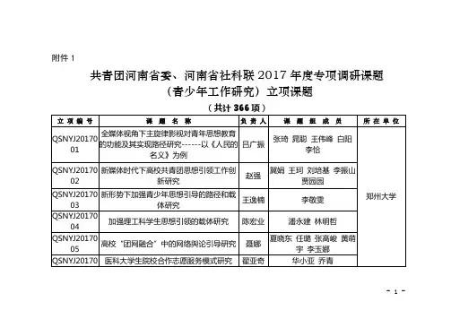 共青团河南委河南社科联2017年专项-郑州成功财经学院