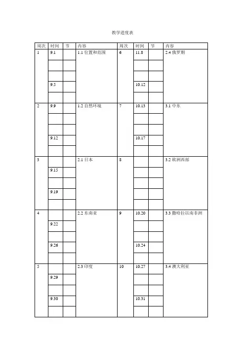 人教版七年级地理下册教案表格式