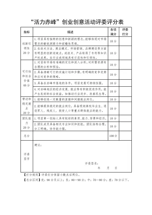 “活力赤峰”创业创意活动评委评分表
