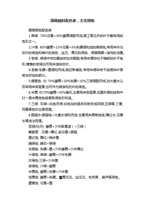 国画顏料配色表，太实用啦