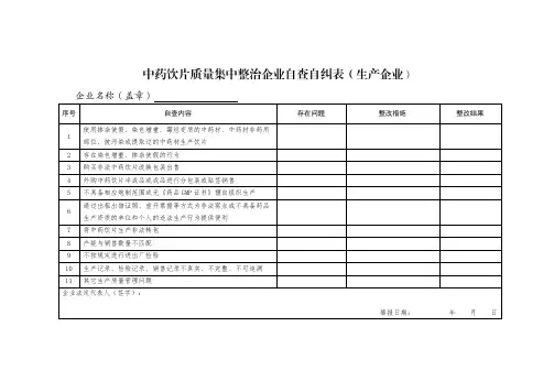 中药饮片质量集中整治企业自查自纠表(生产企业)