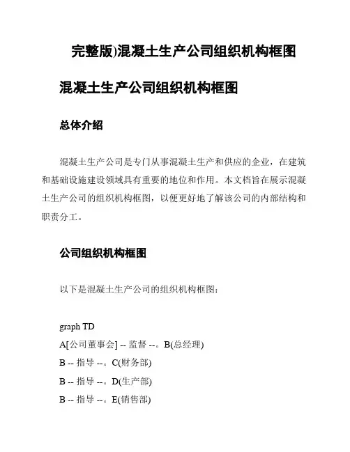 (完整版)混凝土生产公司组织机构框图