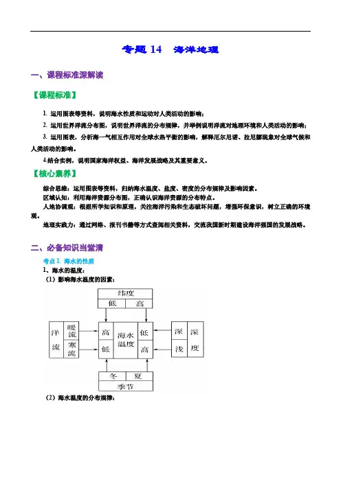 专题14 海洋地理(精品讲义)-备战2023地理一轮复习全考点精讲练(浙江)(解析版)