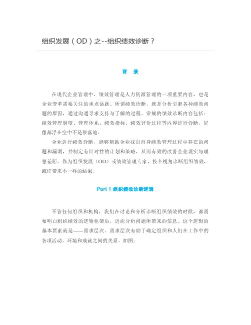 组织发展(OD)之组织绩效诊断