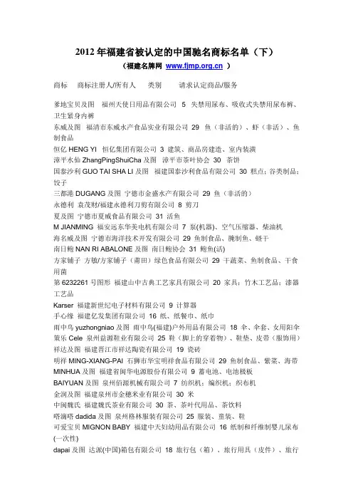 2012年福建省被认定的中国驰名商标名单(下)