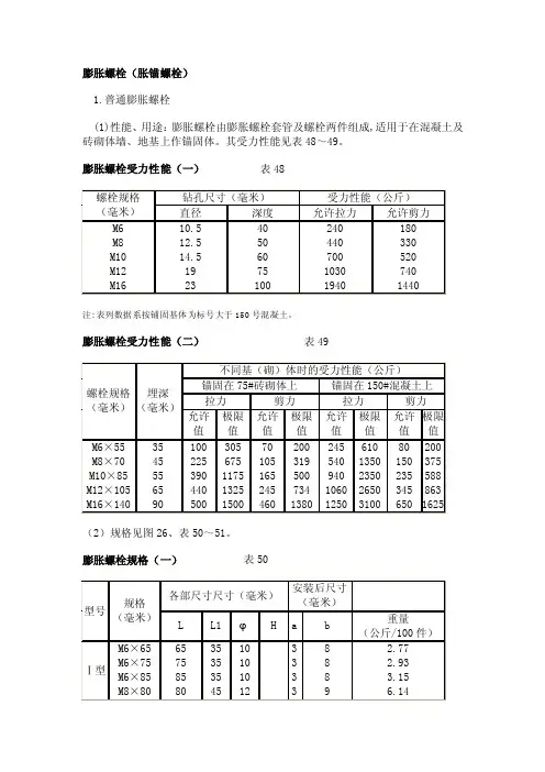 膨胀螺栓规格及性能