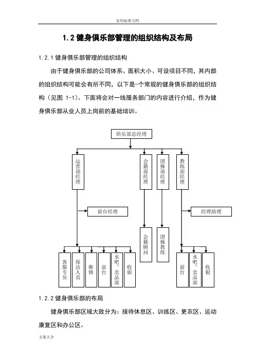 健身俱乐部管理系统地组织结构及布局