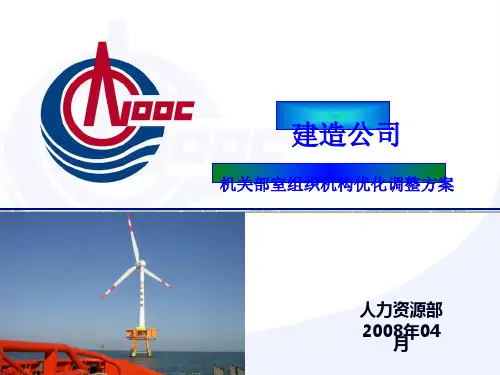 某公司机关部室组织机构优化调整方案(PPT 44张)
