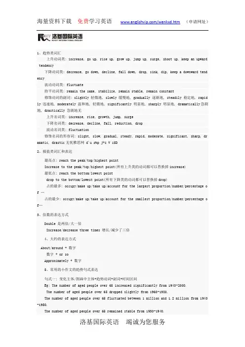 雅思小作文所使用的词汇和表达