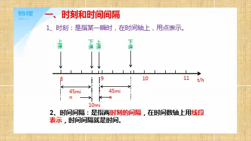 时刻和时间间隔  路程和位移