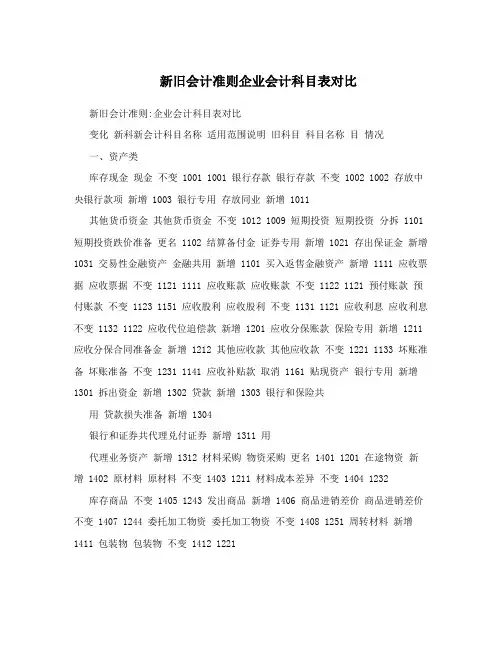 新旧会计准则企业会计科目表对比