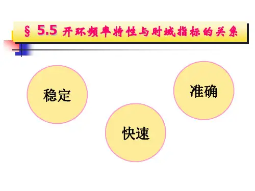 ——时域与频域对比