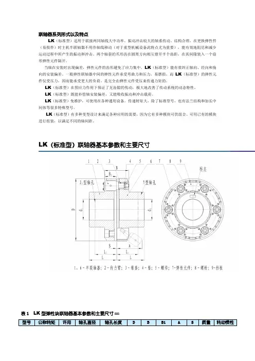 LK联轴器