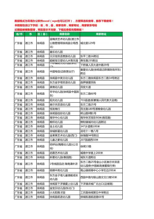 2020新版广东省湛江市徐闻县公办幼儿园工商企业公司商家名录名单黄页联系号码地址大全209家