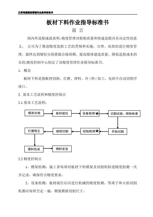 板材下料作业指导标准书