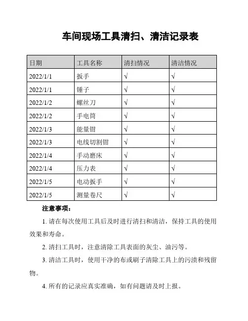 车间现场工具清扫、清洁记录表