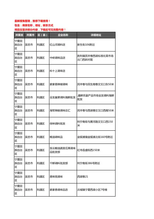 新版宁夏回族自治区吴忠市利通区调料企业公司商家户名录单联系方式地址大全25家