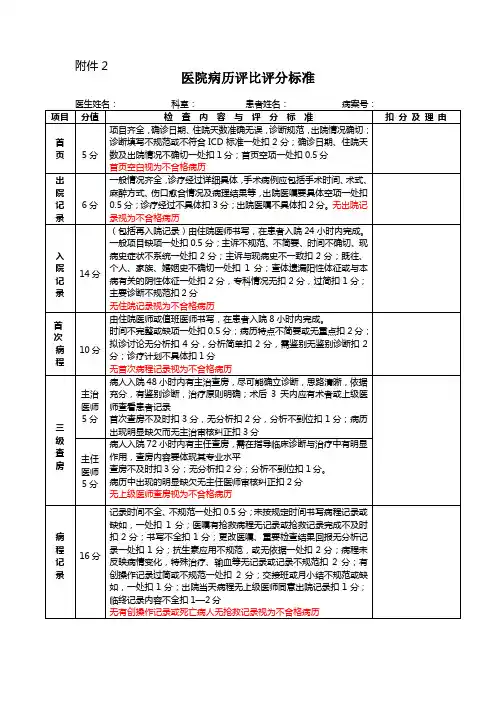 医院病历评比评分标准