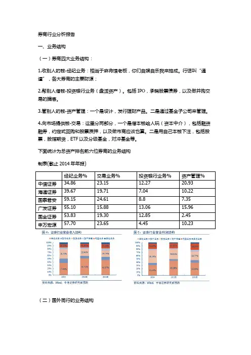 券商行业分析报告