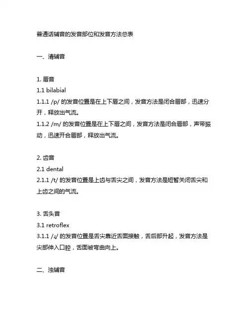 普通话辅音的发音部位和发音方法总表