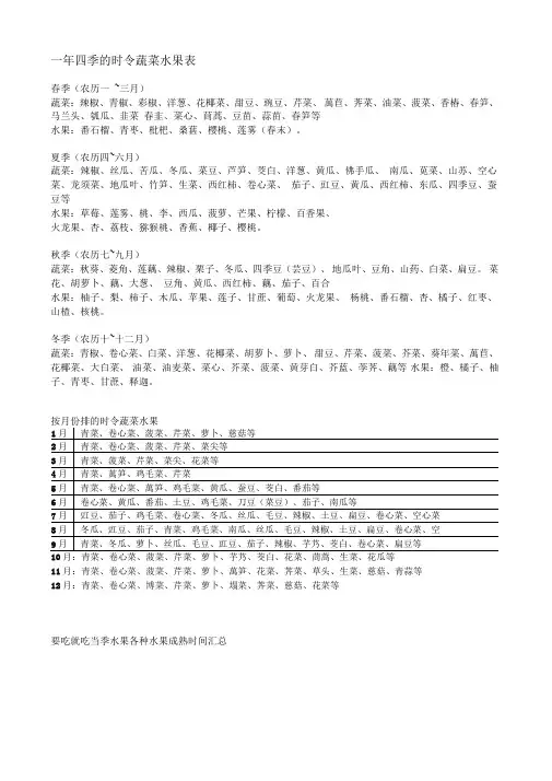 一年四季的时令蔬菜水果表