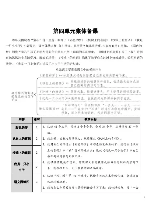 最新部编版人教版二年级语文下册第四单元集体备课 教案含教学反思