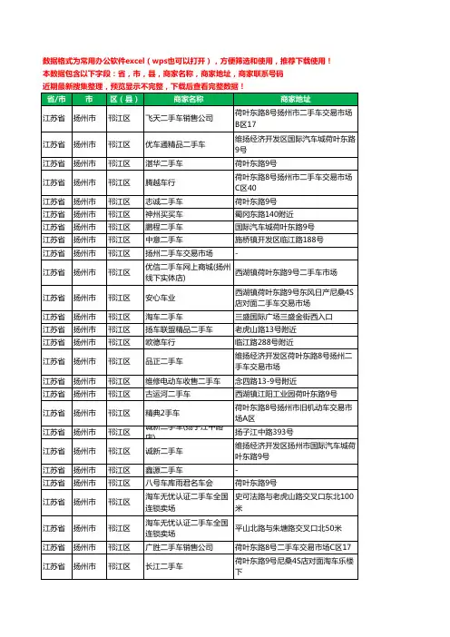 新版江苏省扬州市邗江区二手车工商企业公司名录名单黄页大全52家