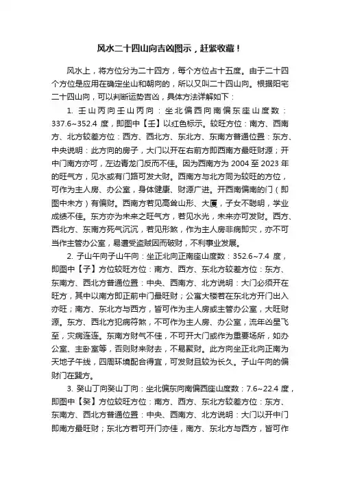 风水二十四山向吉凶图示，赶紧收藏！