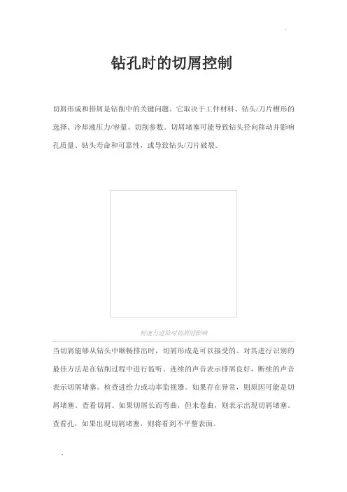 关于 钻孔时的切屑控制