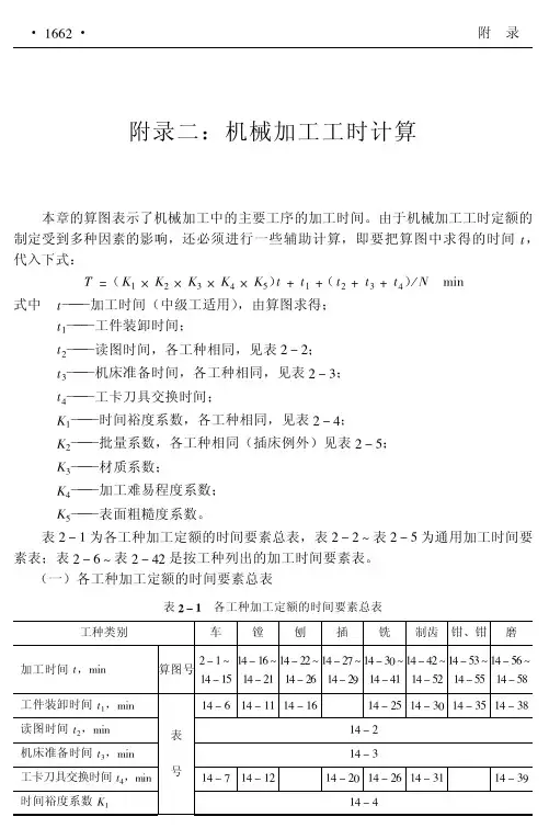 机械加工工时计算(fufei)