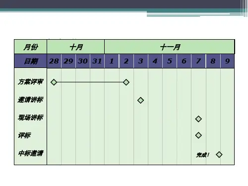 PPT日程表模板