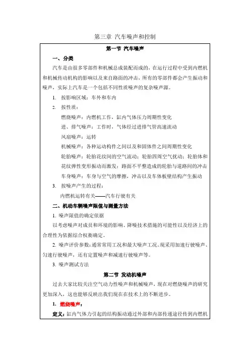 3汽车噪声和控制